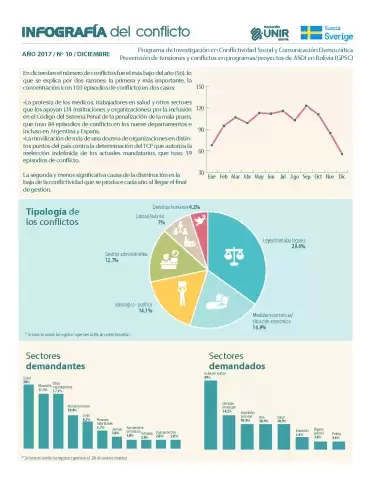 Infografía diciembre 2017